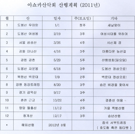 아쇼카산악회2011계획.jpg